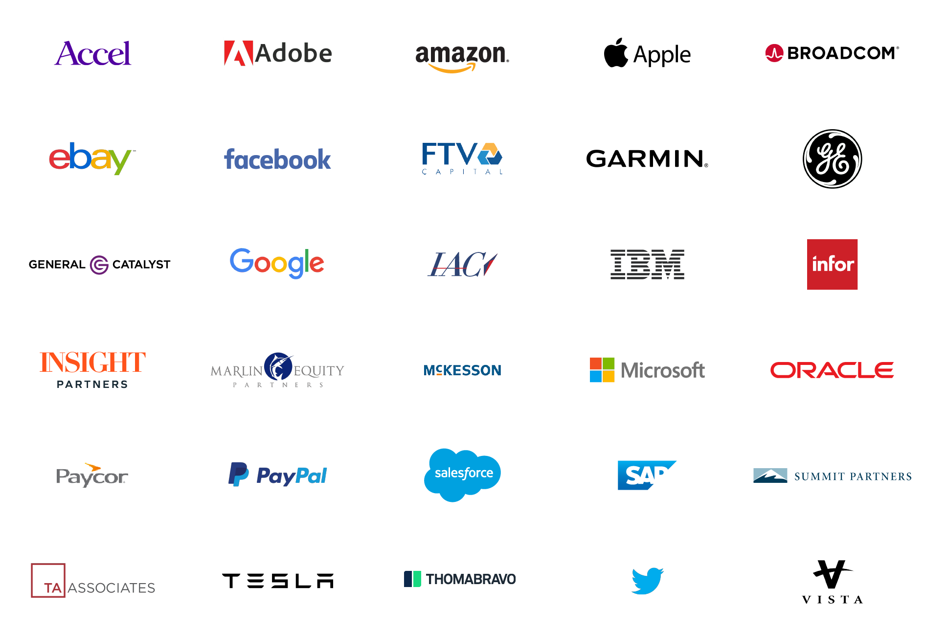 Logos of buyers and investors in PEAK's network, including Accel, Adobe, Amazon, Apple, General Catalyst, Google, IBM, Insight Partners, Microsoft, Oracle, Salesforce, SAP, Tesla, Thoma Bravo and Vista